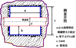 正版狗跑高清图